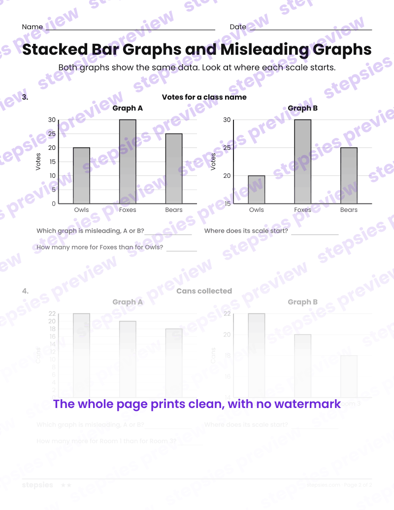Stacked Bar Graphs and Misleading Graphs: page 2