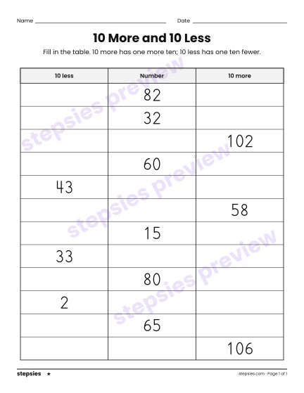 10 More and 10 Less, a free printable worksheet from Stepsies (Grade 1 Math · Level 1)