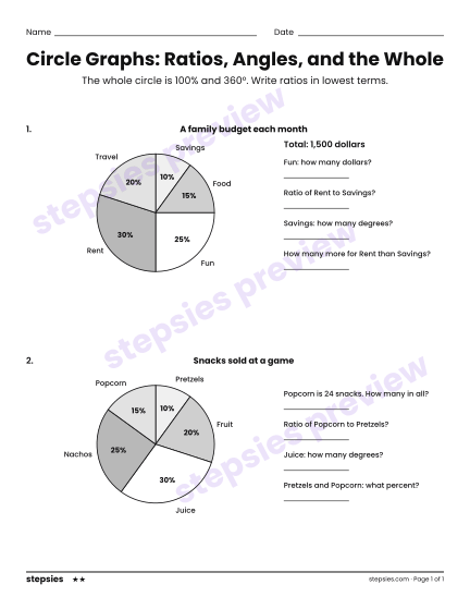 Circle Graphs: Ratios, Angles, and the Whole, a free printable worksheet from Stepsies (Grade 7 Math · Level 2)
