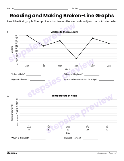 Reading and Making Broken-Line Graphs, a free printable worksheet from Stepsies (Grade 6 Math)