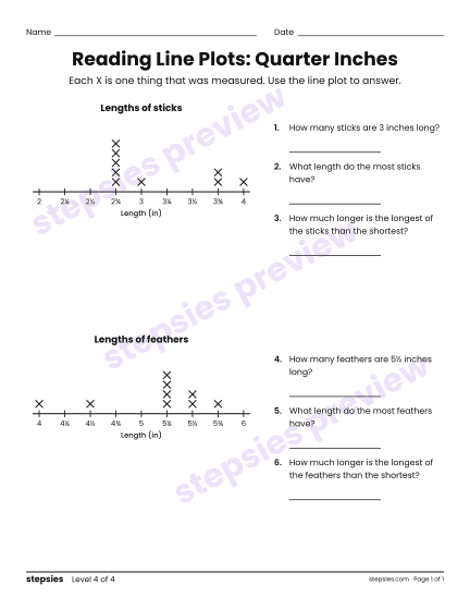 Reading Line Plots: Quarter Inches, a free printable worksheet from Stepsies (Grade 3 Math · Level 4)