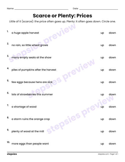 Scarce or Plenty: Prices, a free printable worksheet from Stepsies (Grade 3 Math)
