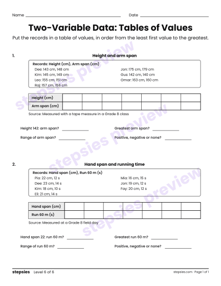 Two-Variable Data: Tables of Values, a free printable worksheet from Stepsies (Grade 8 Math · Level 6)