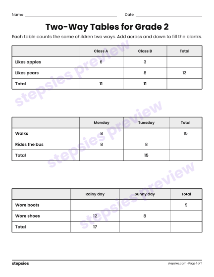 Two-Way Tables for Grade 2, a free printable worksheet from Stepsies (Grade 2 Math)