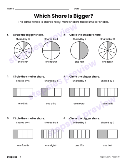 Which Share Is Bigger?, a free printable worksheet from Stepsies (Grades 1–2 Math · Level 1)