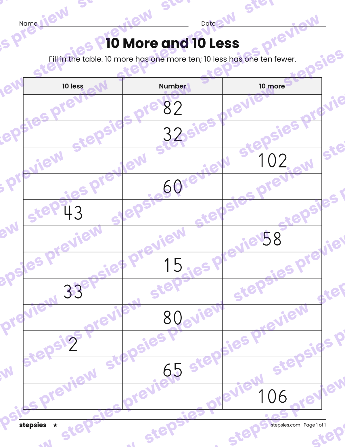 10 More and 10 Less: page 1 of a printable Grade 1 Math worksheet