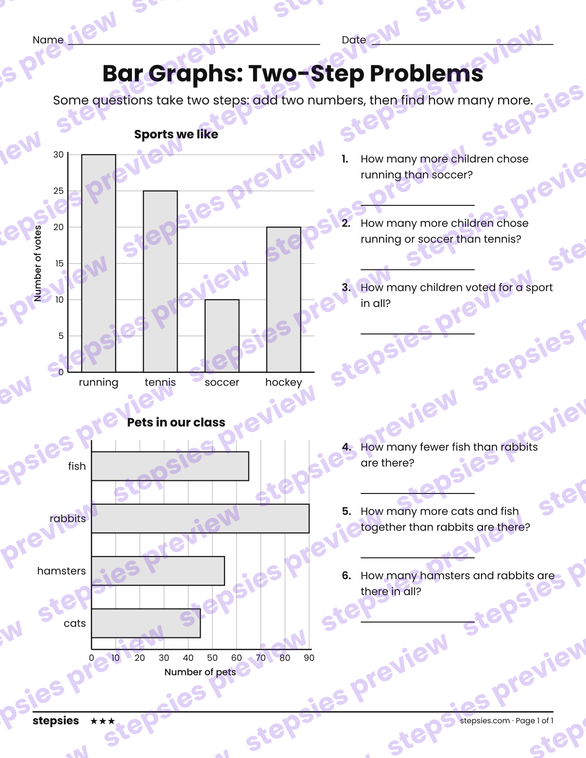 Bar Graphs: Two-Step Problems: page 1 of a printable Grade 3 Math worksheet
