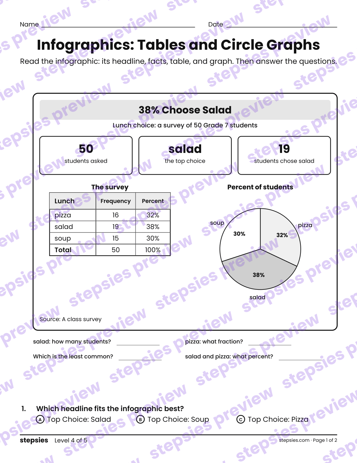 Infographics: Tables and Circle Graphs: page 1 of a printable Grade 7 Math worksheet