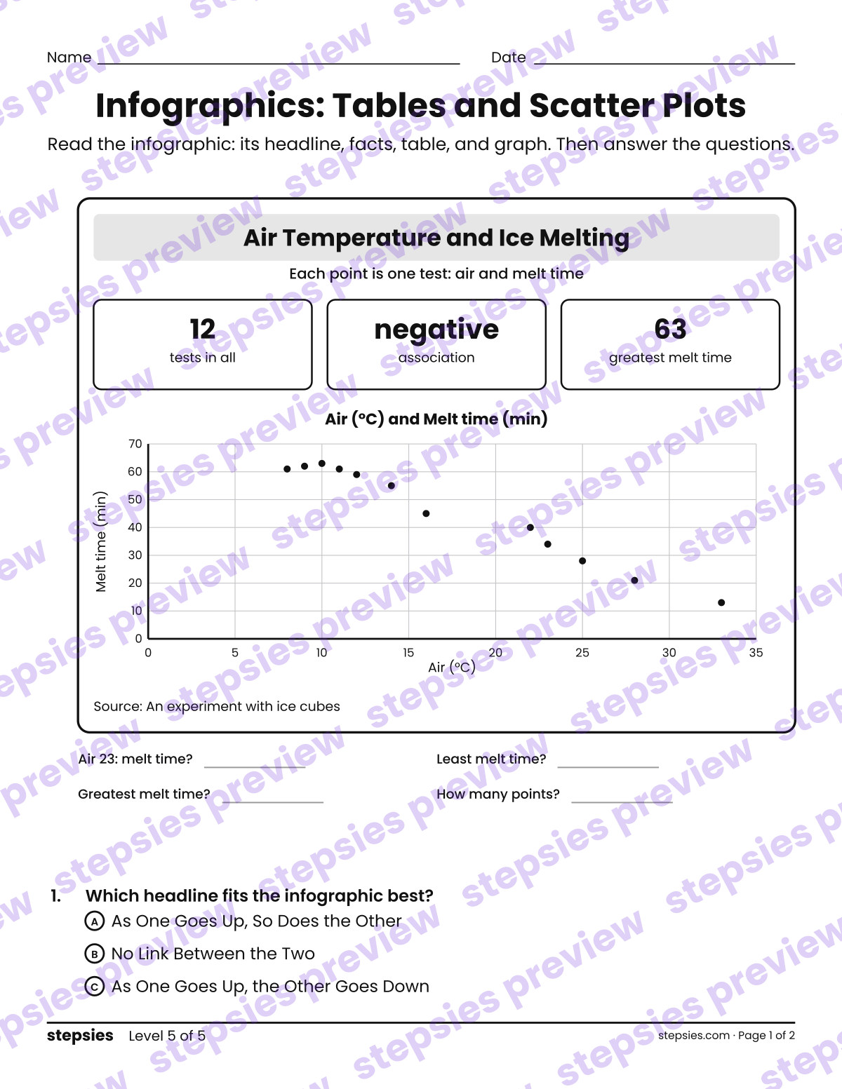 Infographics: Tables and Scatter Plots: page 1 of a printable Grade 8 Math worksheet
