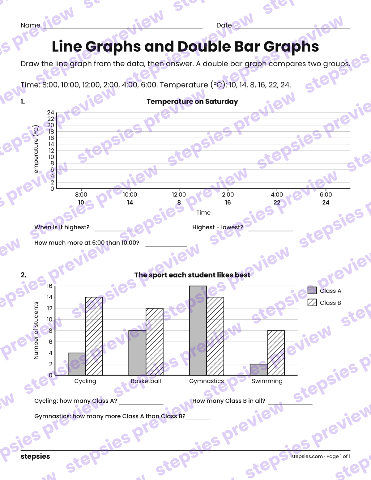 Line Graphs and Double Bar Graphs: page 1 of a printable Grades 4 and 5 Math worksheet