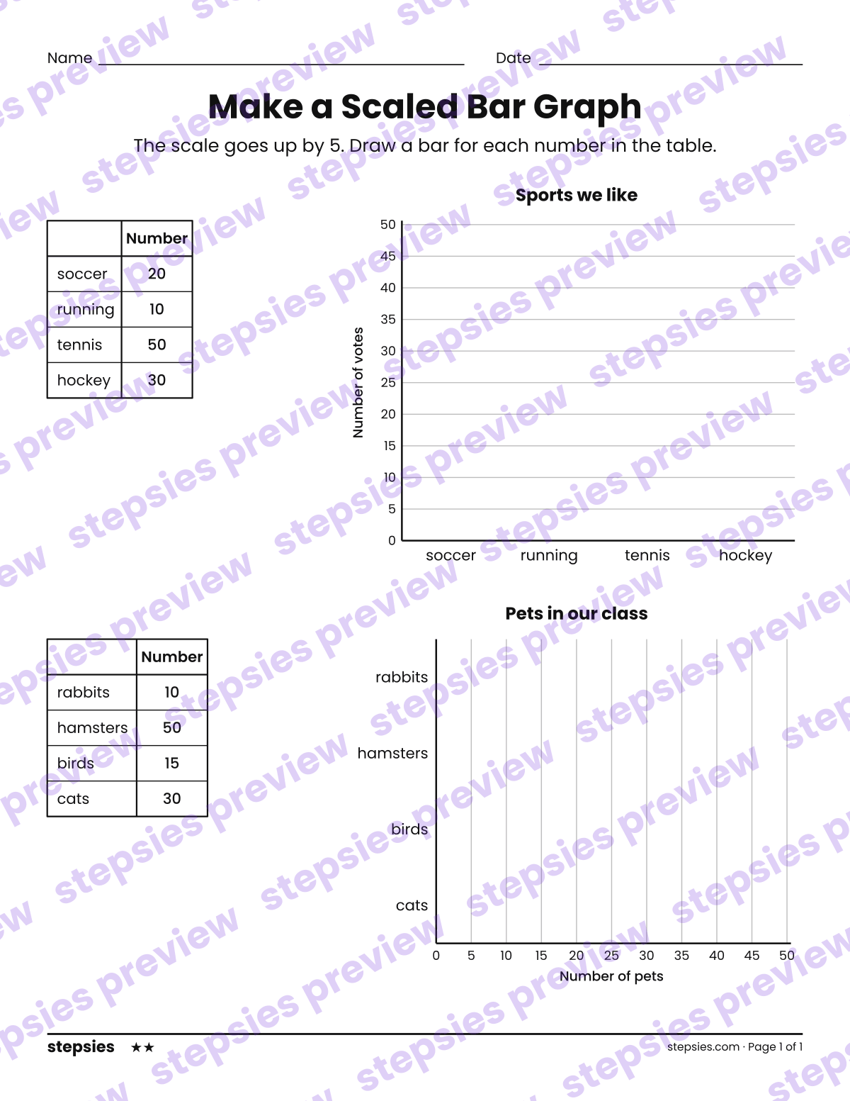 Make a Scaled Bar Graph: page 1 of a printable Grade 3 Math worksheet