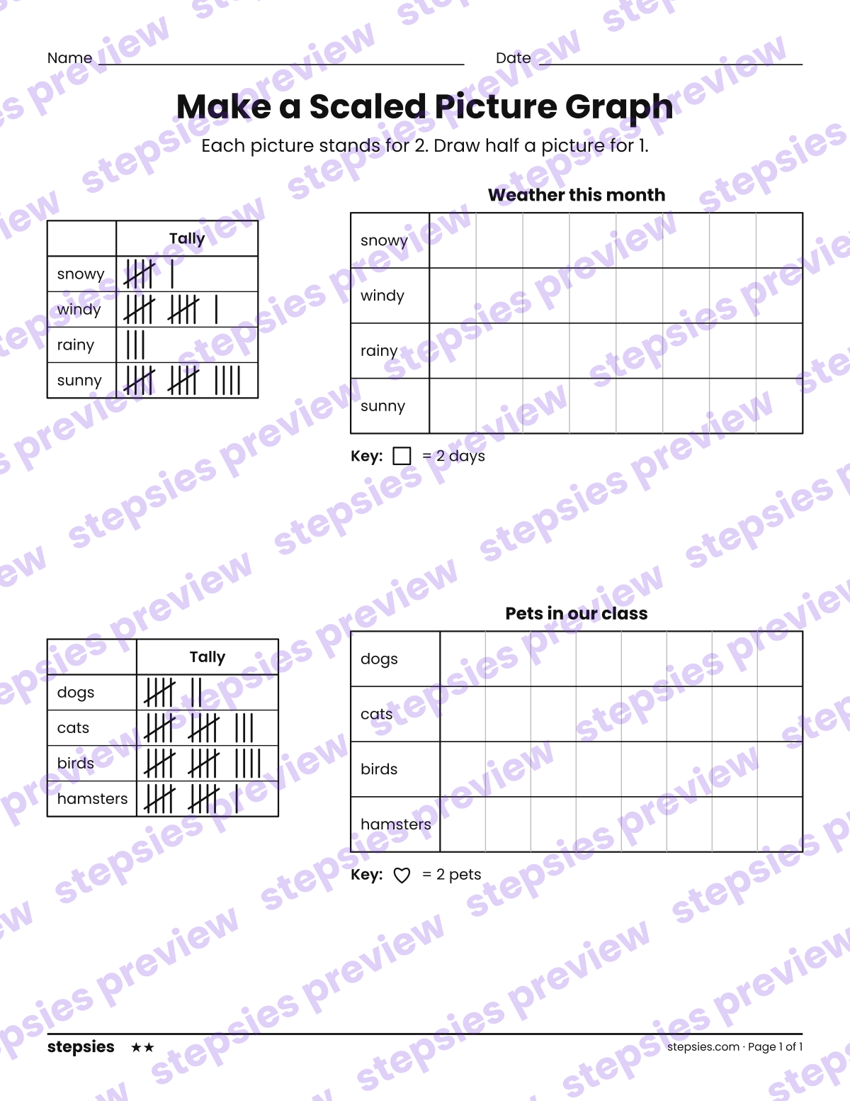 Make a Scaled Picture Graph: page 1 of a printable Grade 3 Math worksheet