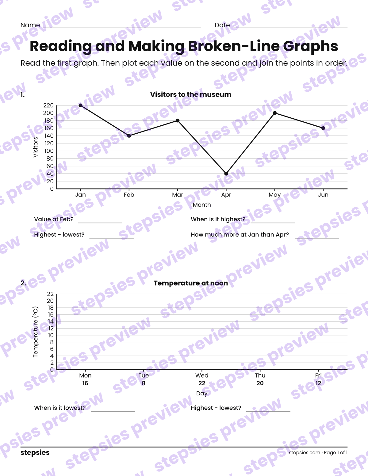 Reading and Making Broken-Line Graphs: page 1 of a printable Grade 6 Math worksheet