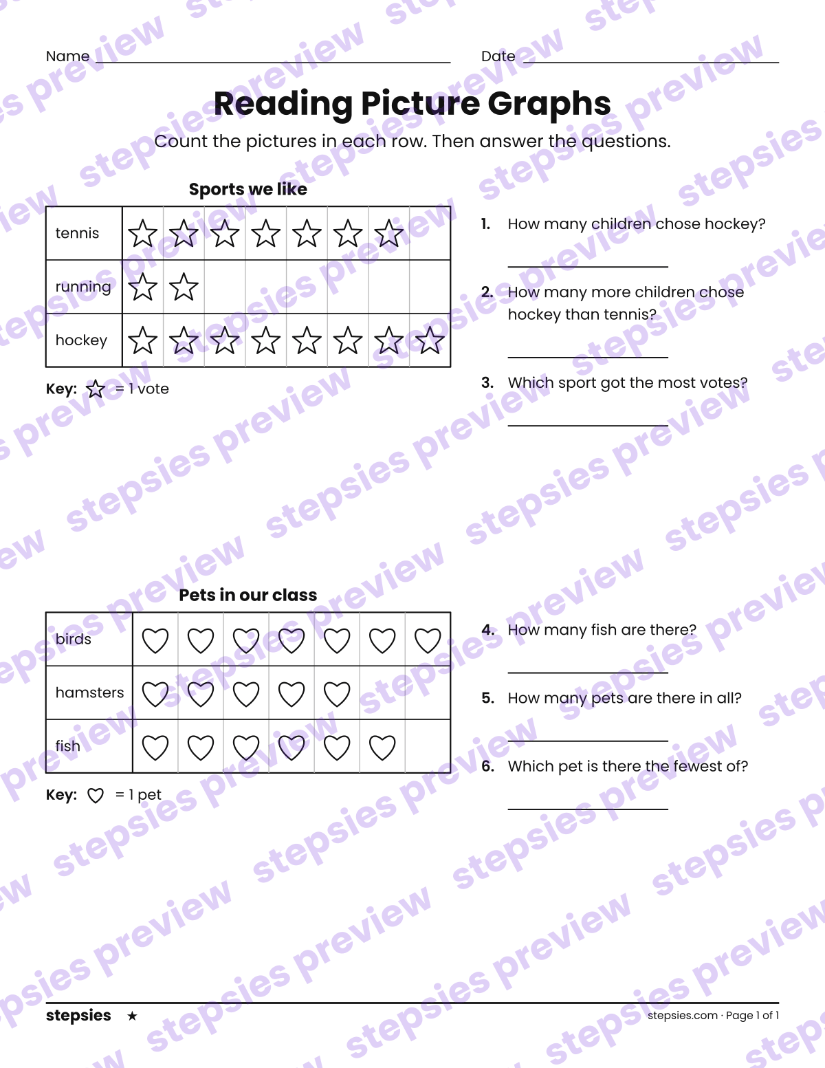 Reading Picture Graphs: page 1 of a printable Grade 1 Math worksheet
