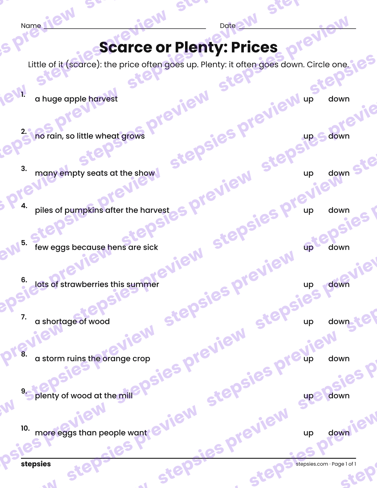 Scarce or Plenty: Prices: page 1 of a printable Grade 3 Math worksheet