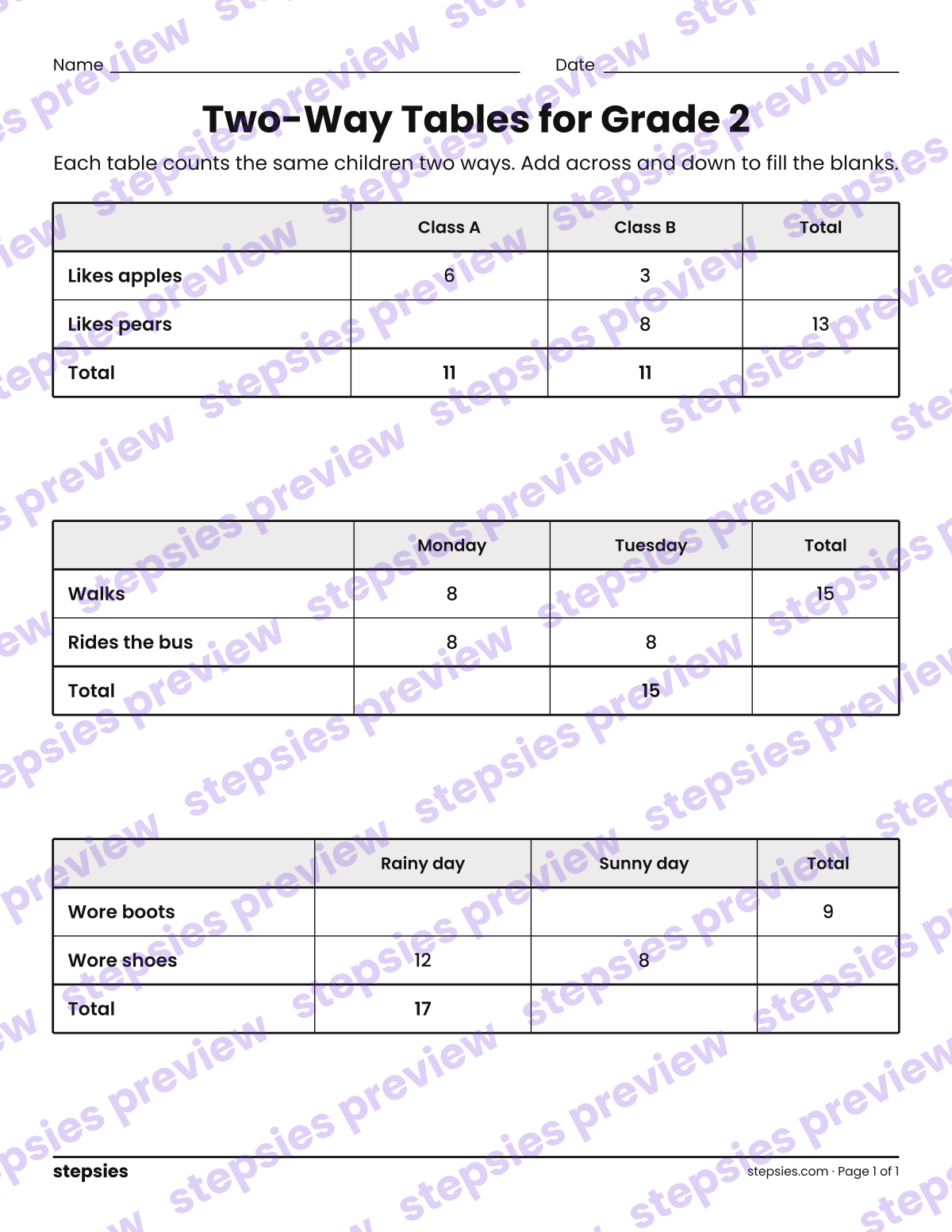 Two-Way Tables for Grade 2: page 1 of a printable Grade 2 Math worksheet